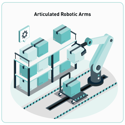 Articulated Robotic Arms