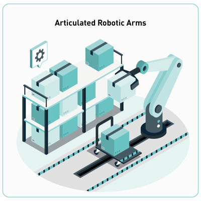 Articulated Robotic Arms
