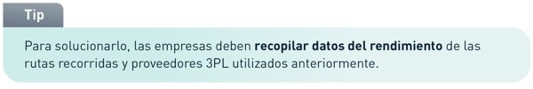 KPIS logísticos