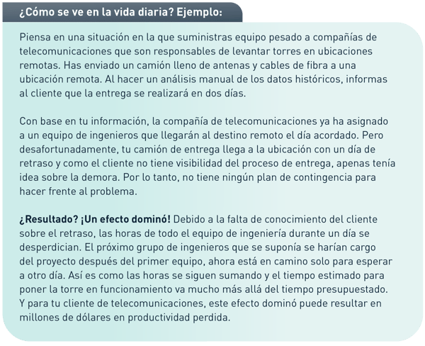 pérdida de visibilidad última milla