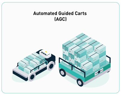 Automated Guided Carts (AGC)