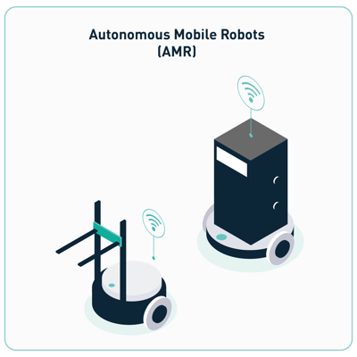 Autonomous Mobile Robots (AMR)