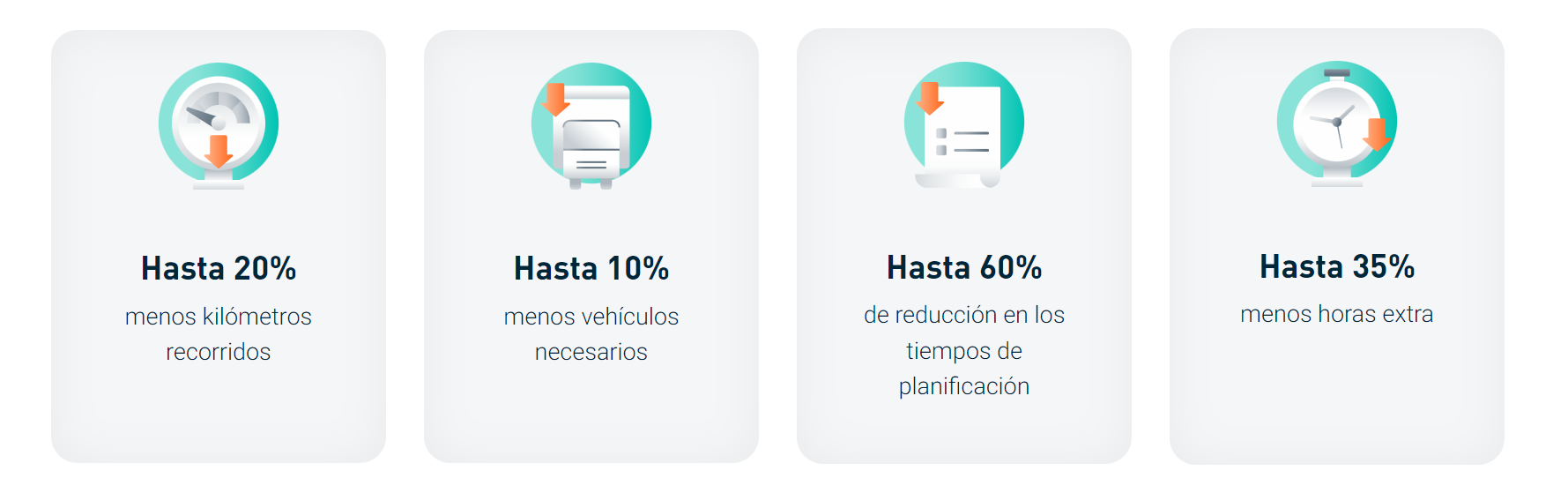 Beneficios TEP