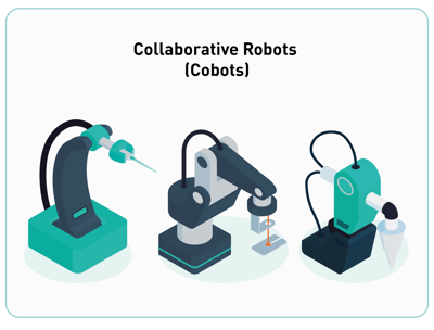 Collaborative Robots (Cobots)