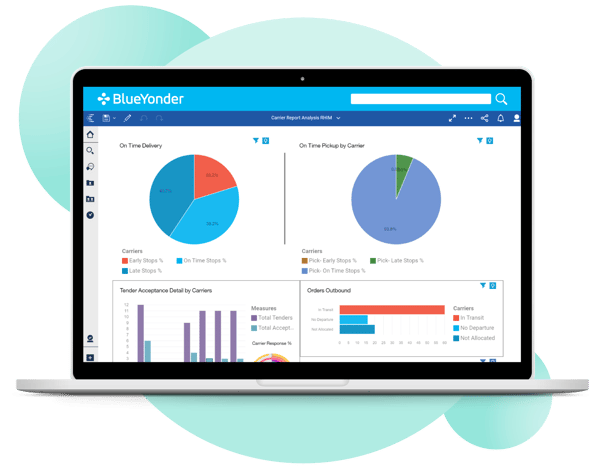 Operation dashboards