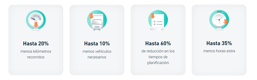 Beneficios TEP