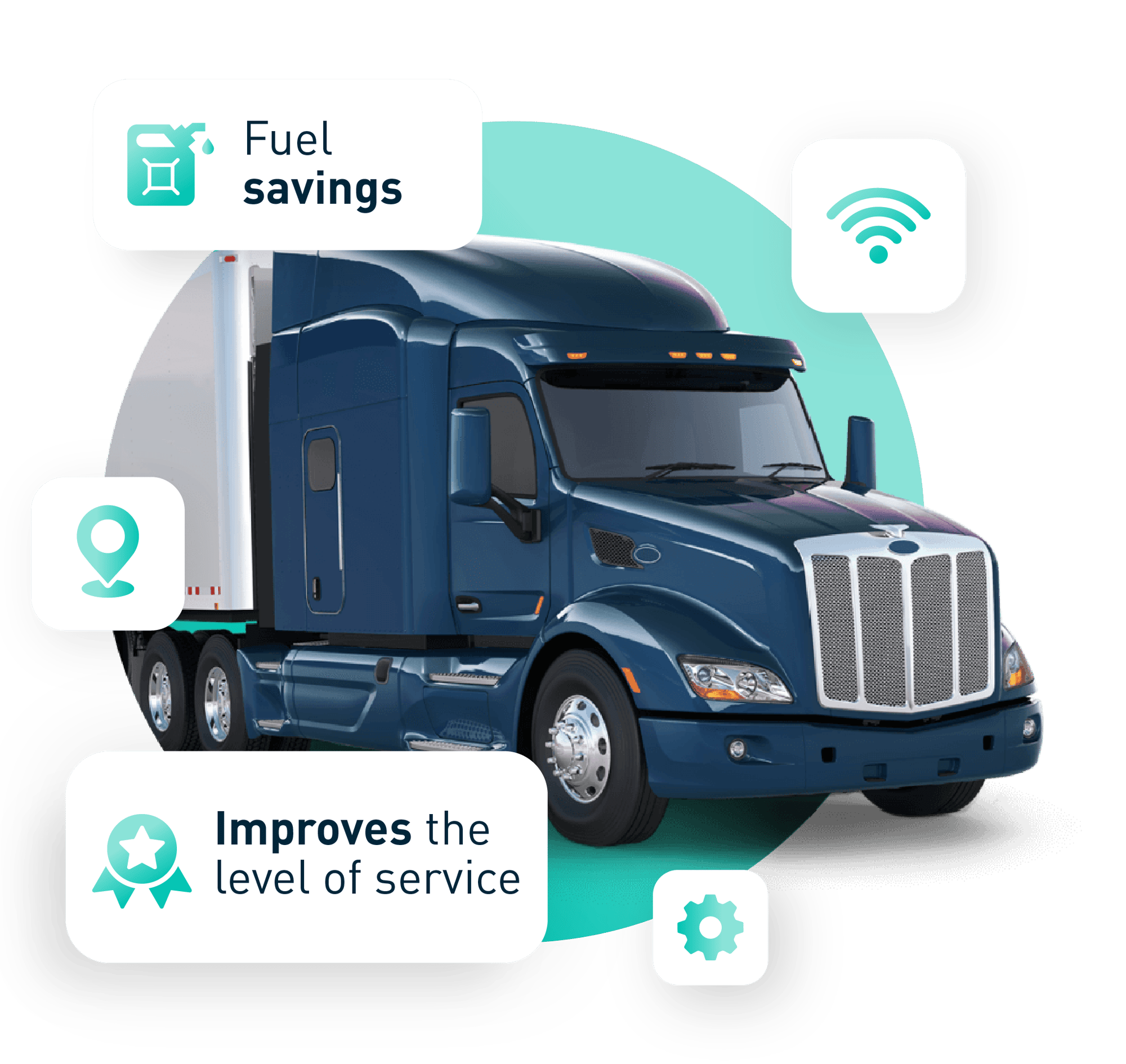 Transportation Management Solutions