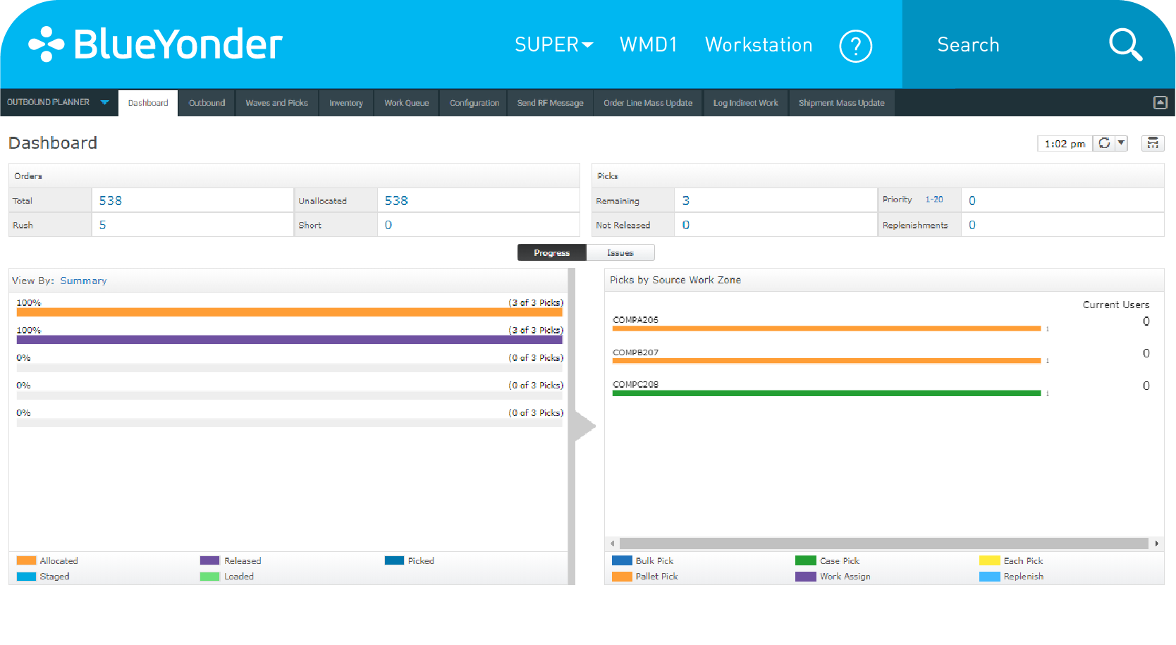 Experiencia de usuario intuitiva y configurable