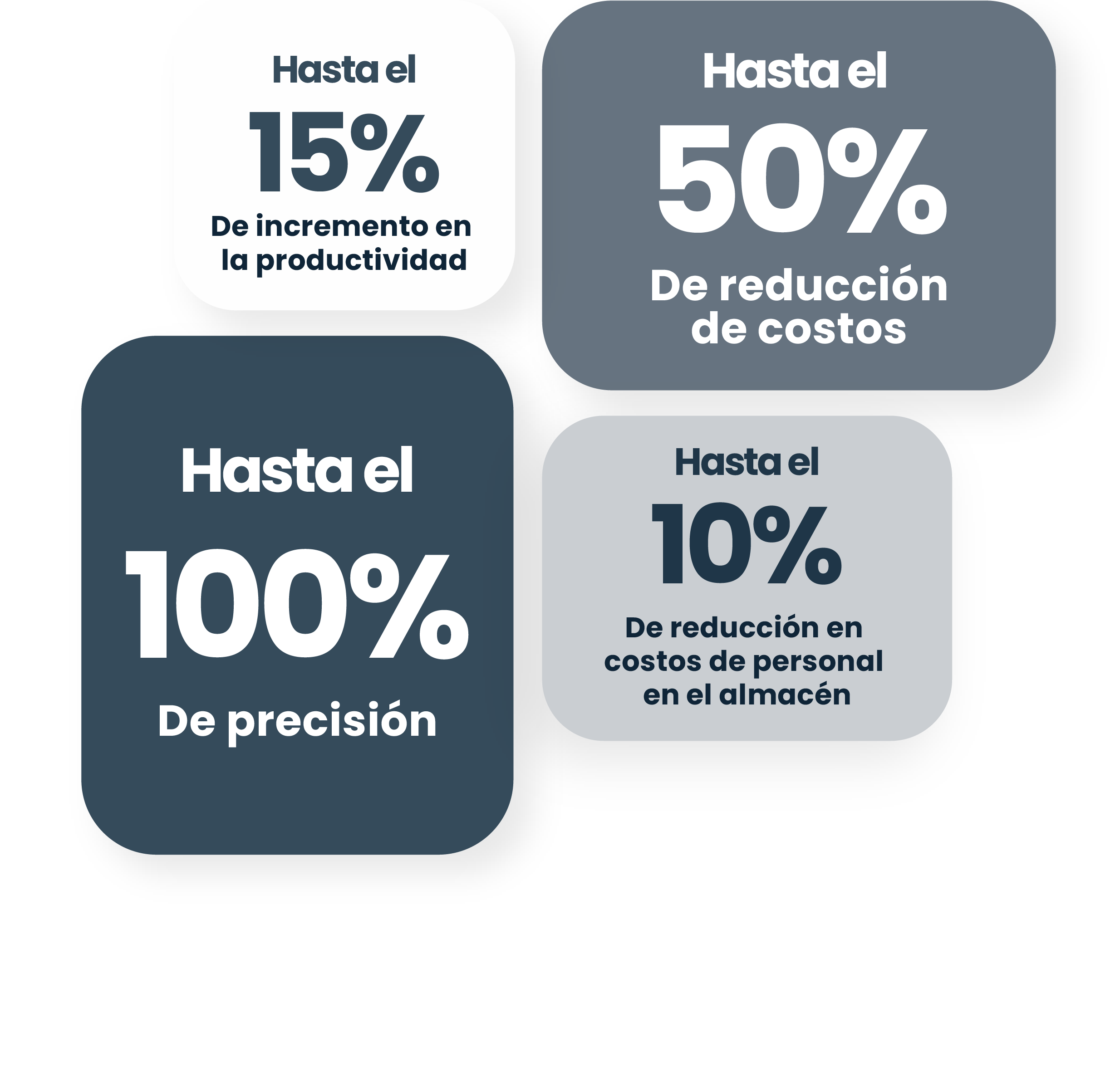 Soluciones de Almacenamiento: Control, eficiencia y alto rendimiento.