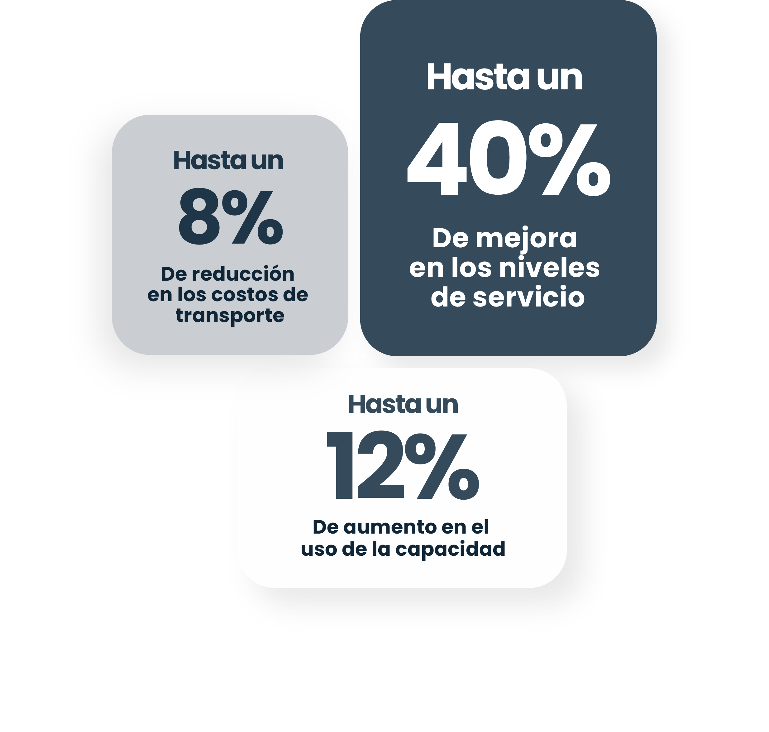 Soluciones de Transporte: Movilizando mercancía con Presición y Velocidad