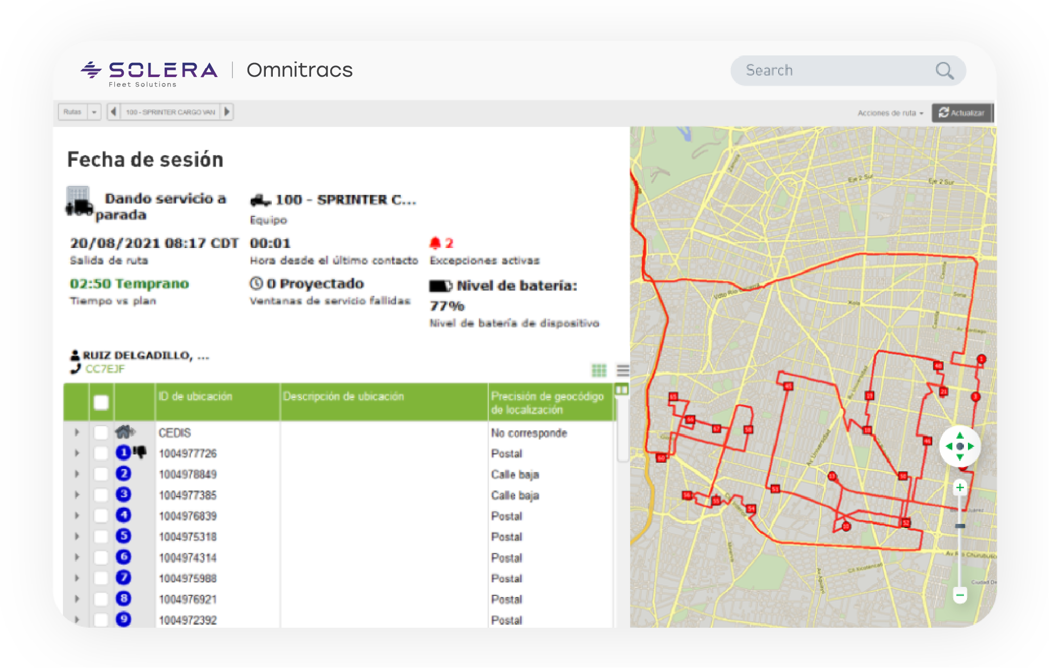 Control de la ejecución