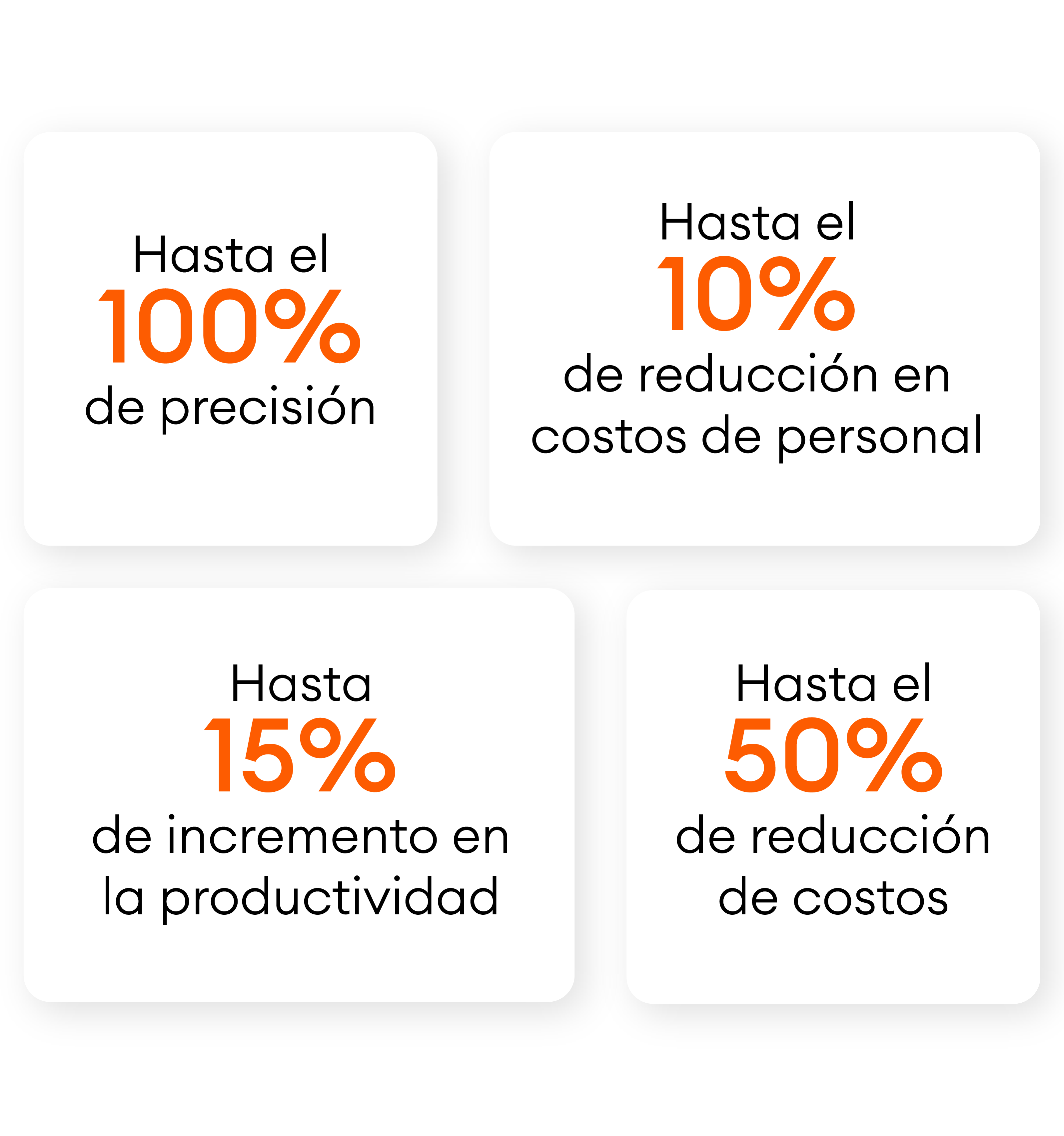 Soluciones de Almacén: Control, Eficiencia y Alto Rendimiento