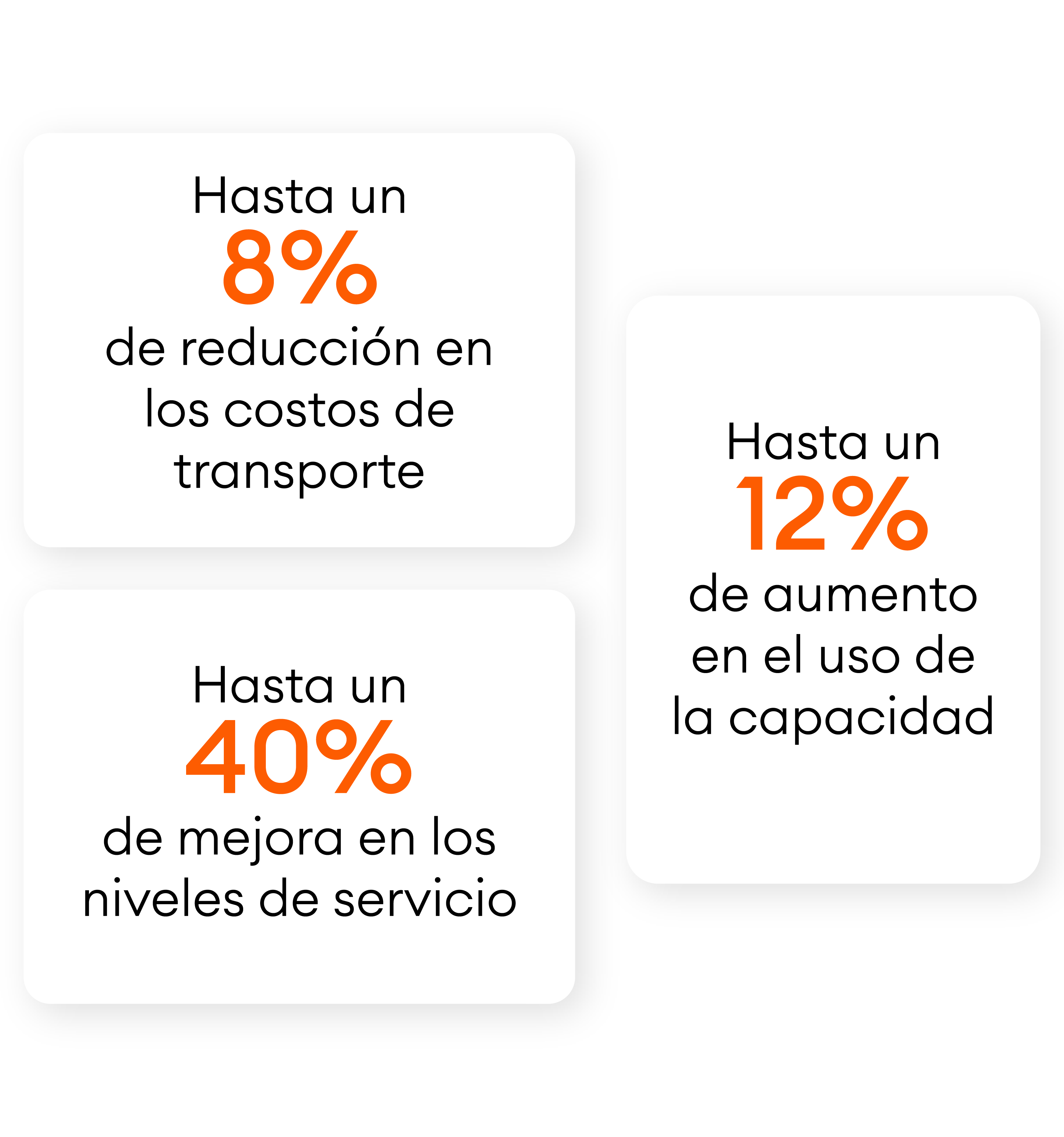 Soluciones de Transporte: Moviendo mercancías con precisión y rapidez