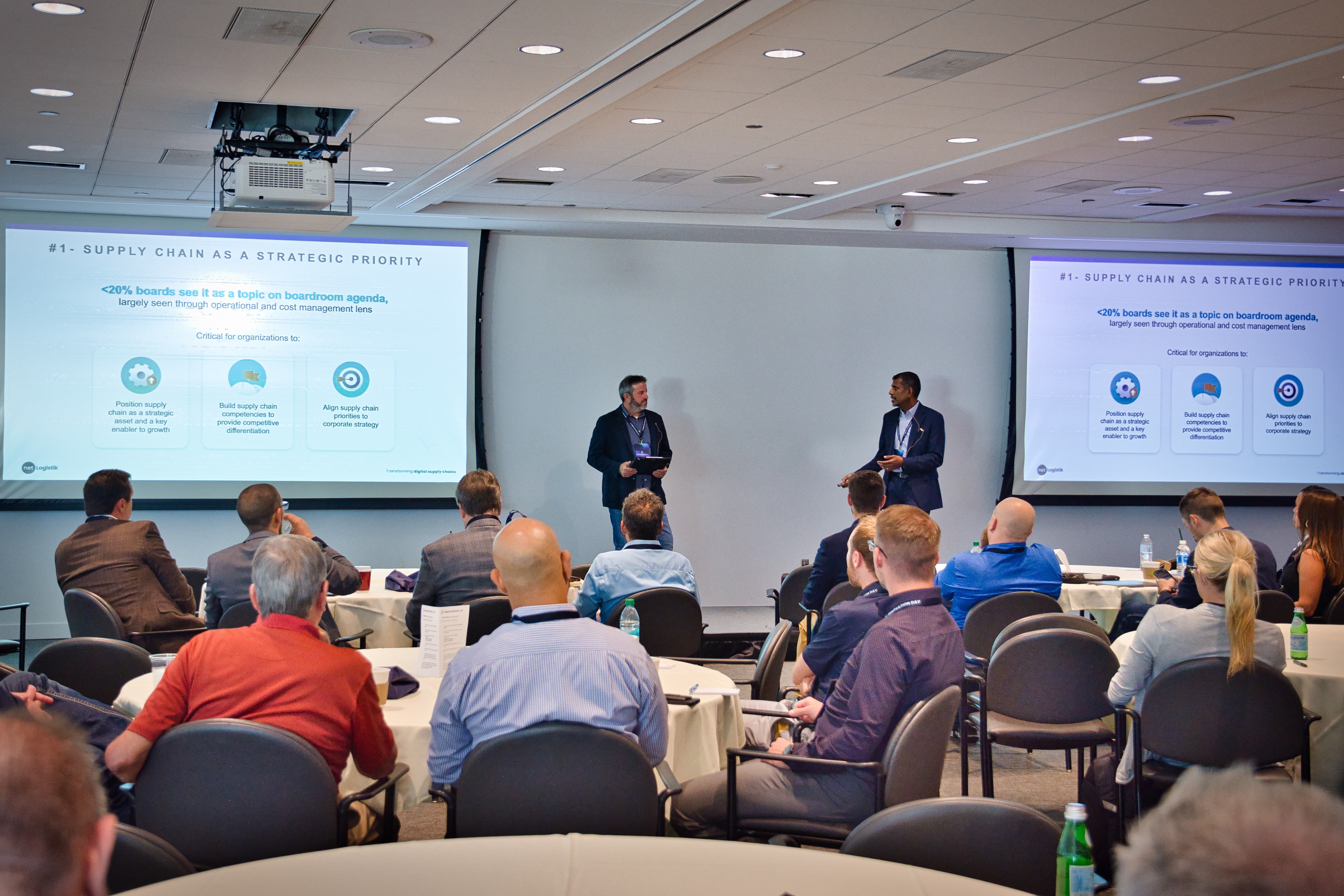 Innovation Day - Event
