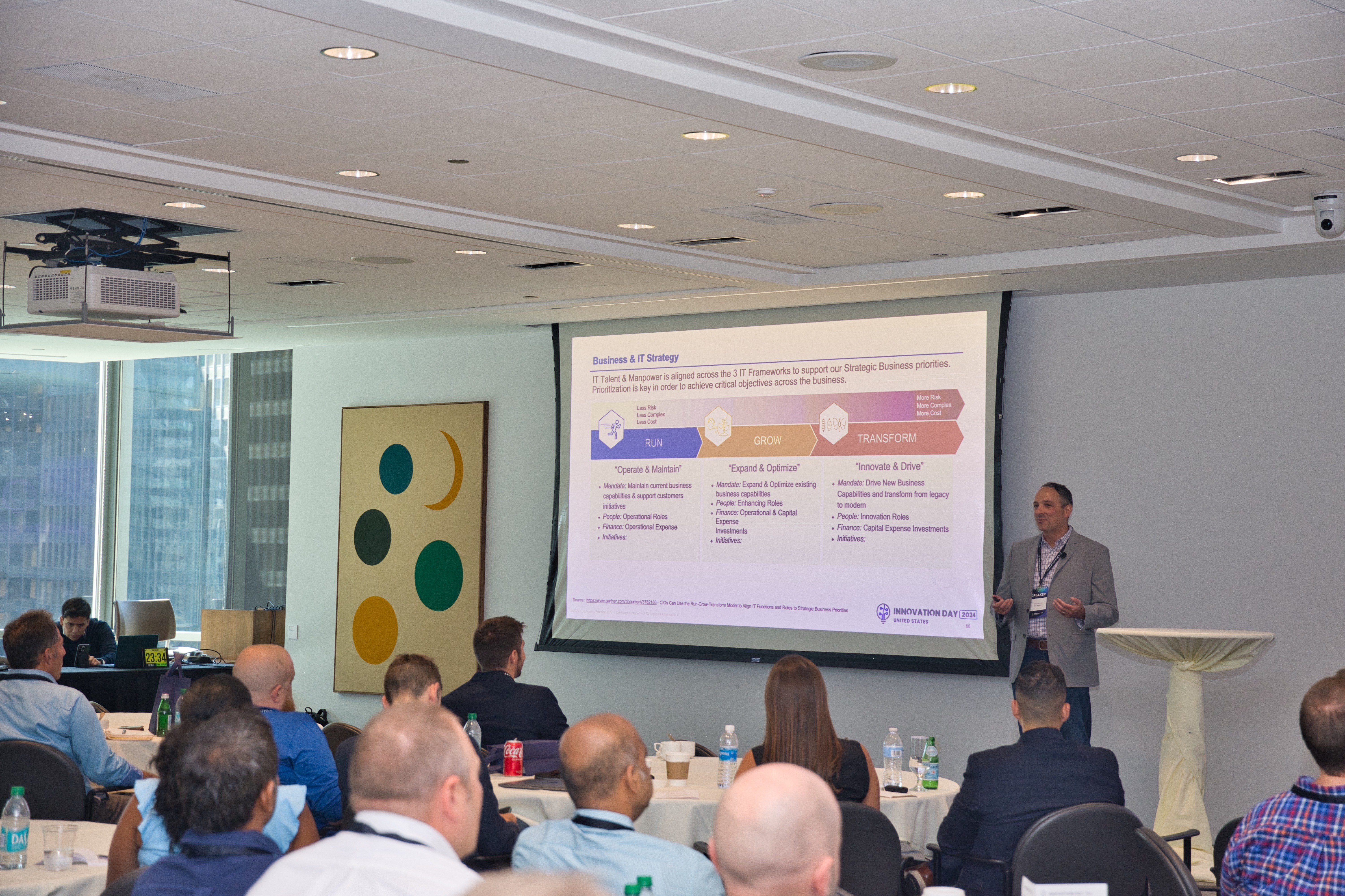 Innovation Day - Event