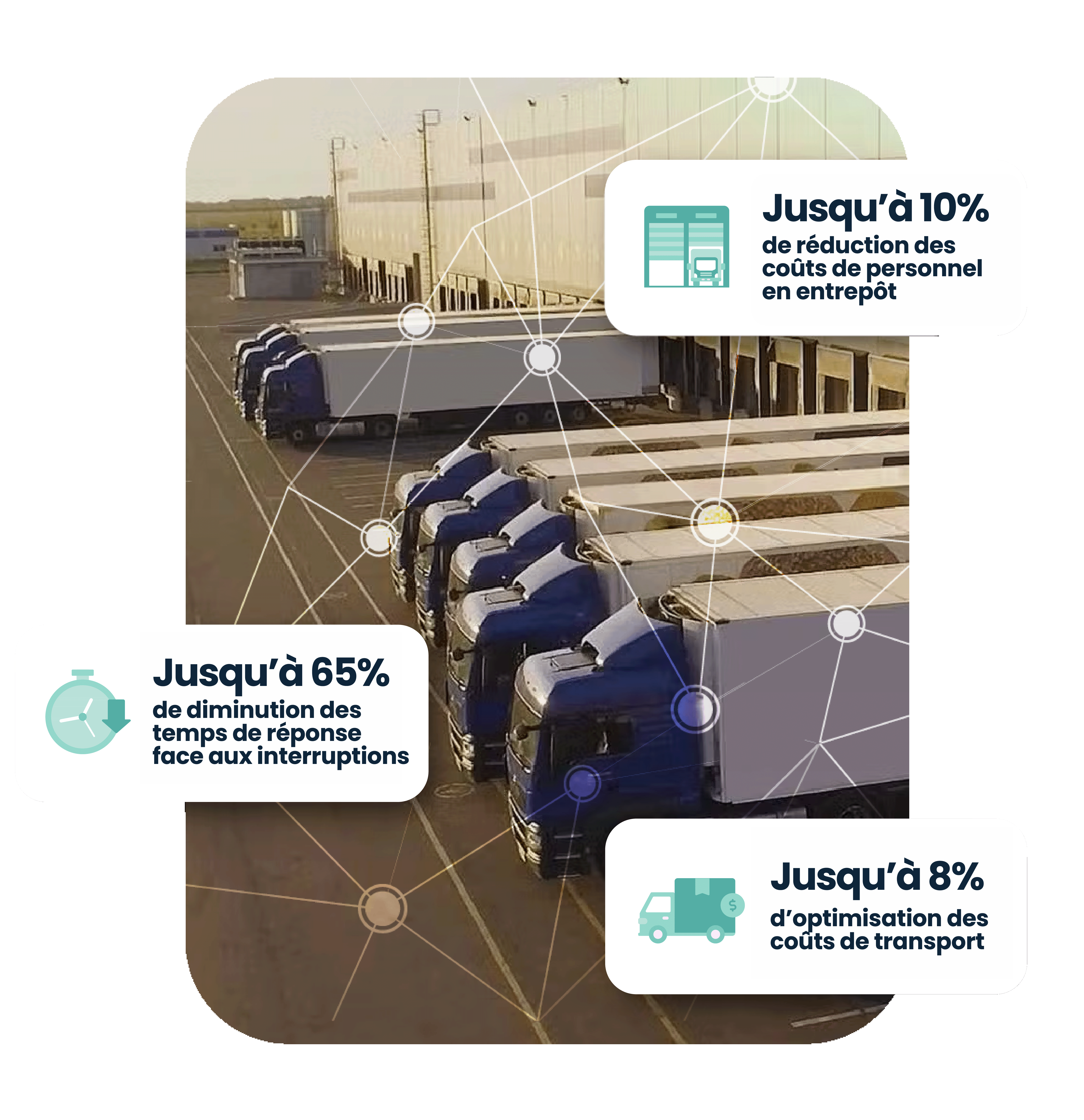 Solutions 3PL 
pour la Chaîne d’Approvisionnement: Efficacité et Croissance Inégalées