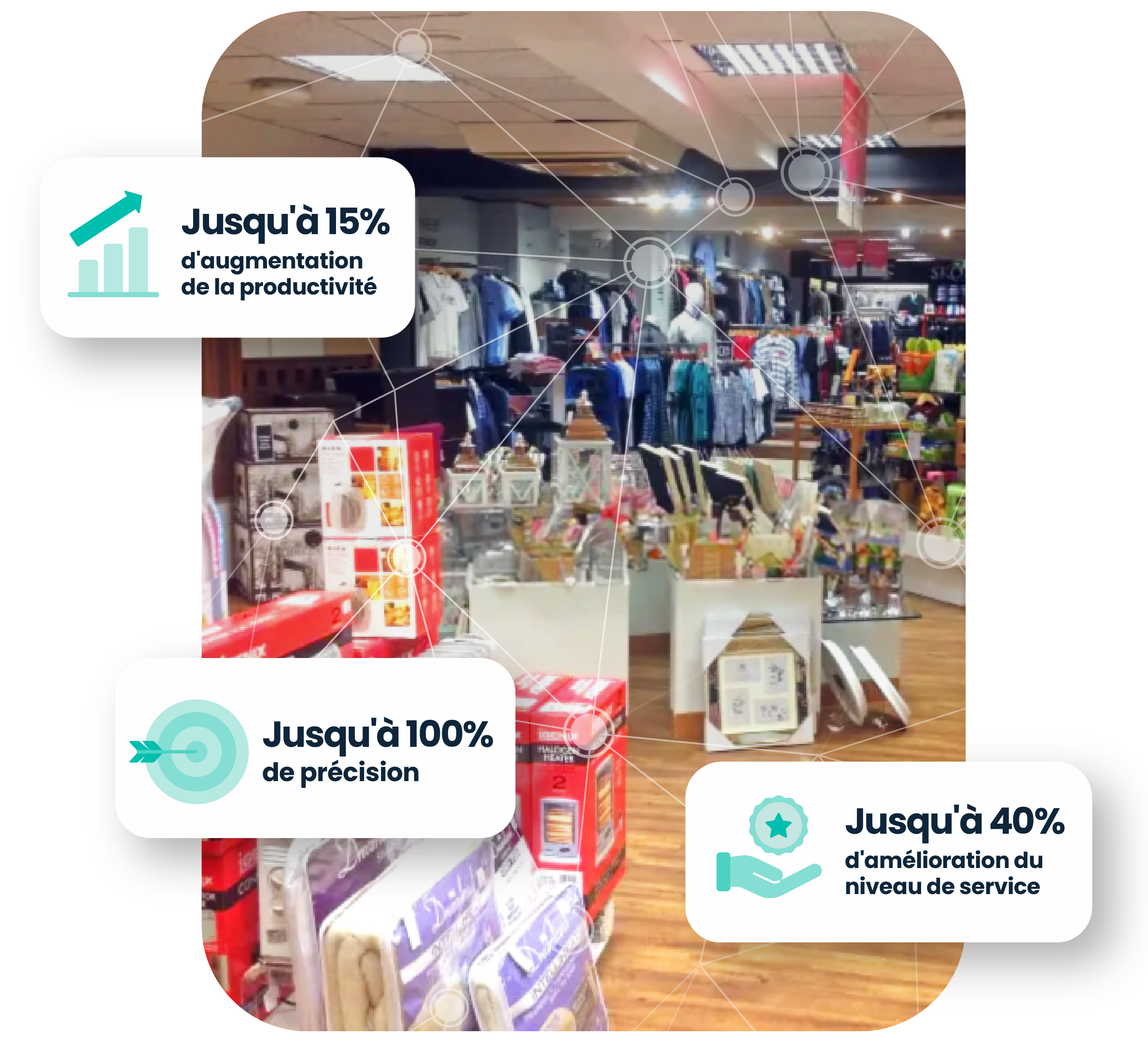 Netlogistik:
Votre Partenaire en Solutions Logistiques pour le Retail