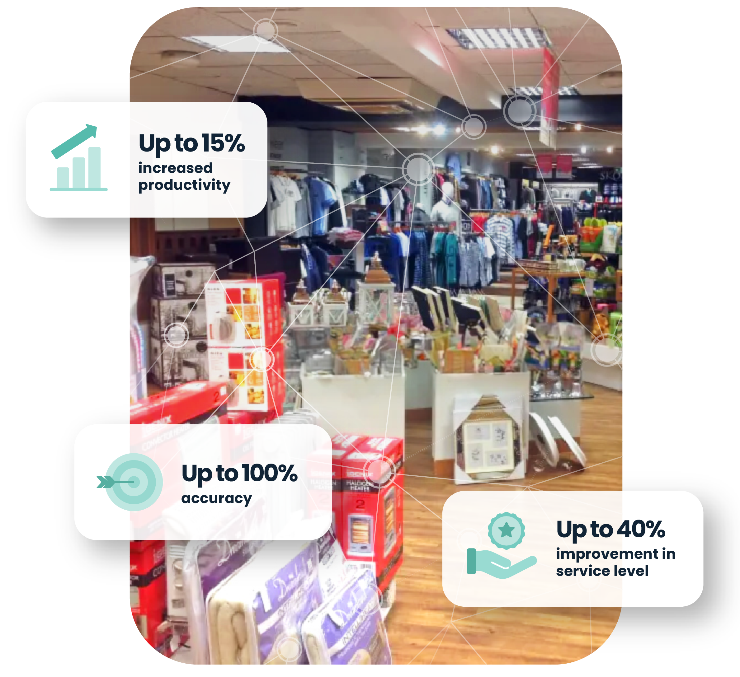 Retail’s Perfect Partner: Netlogistik’s Retail Supply Chain Solutions Drive Success